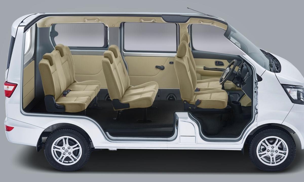 changan-karvaan-dimensions